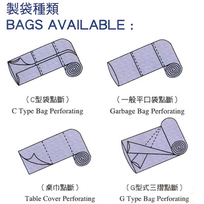 Servo Motor Driven Perforating Bag Making Machine with Automatic Rewinding Module - Three Fold 2