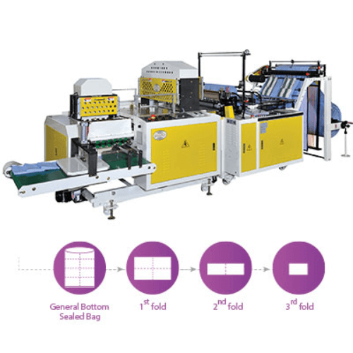 CWA+3F Bottom Sealing Bag Making Machine with 3 Foldings Unit
