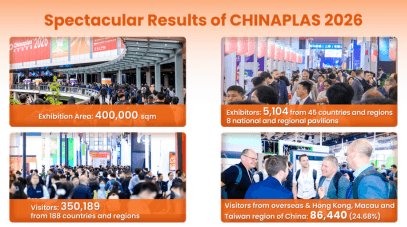 Record-breaking Attendance of Over 350,000 Visitors CHINAPLAS 2026 Successfully Concluded