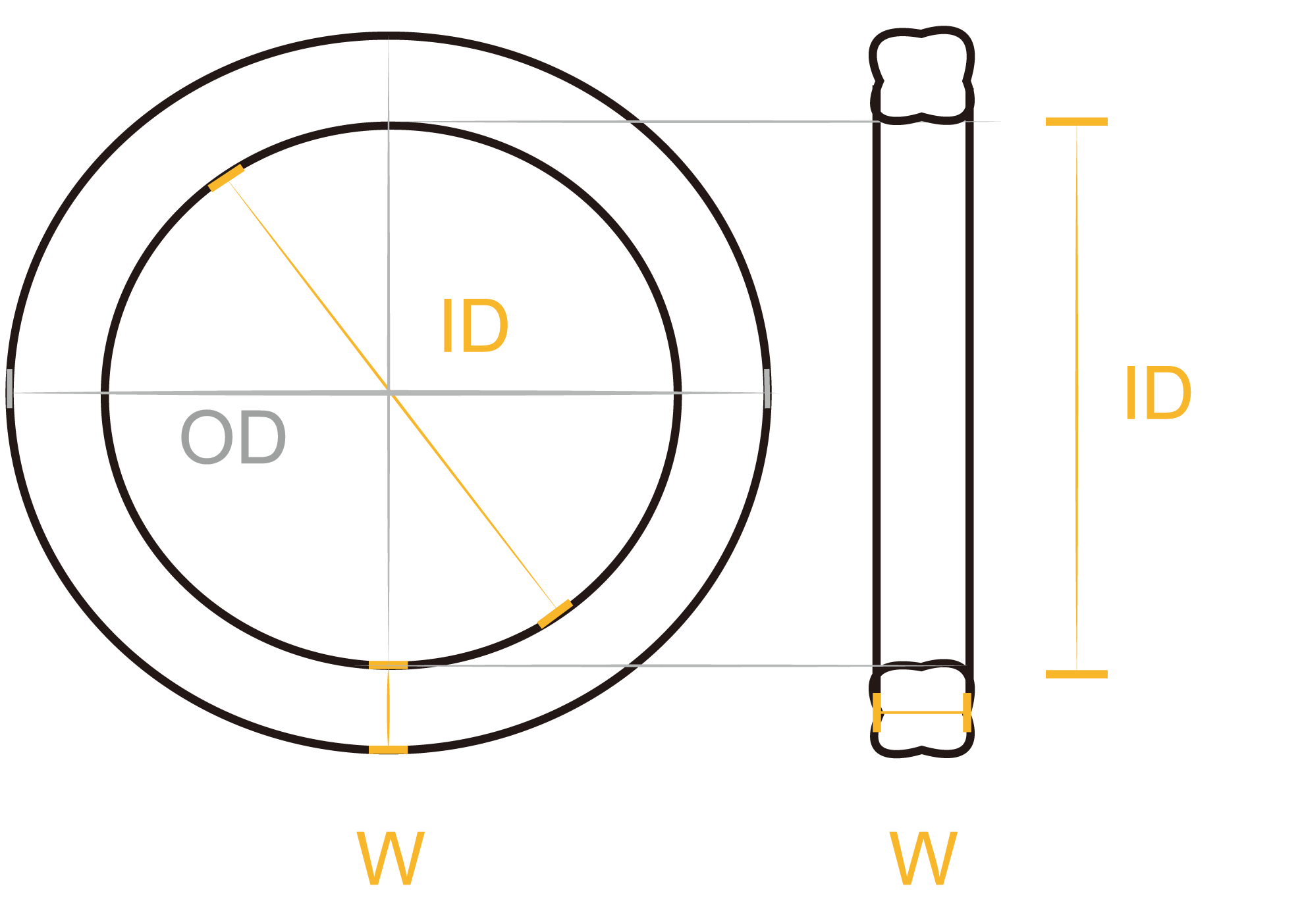X-ring Cross Section