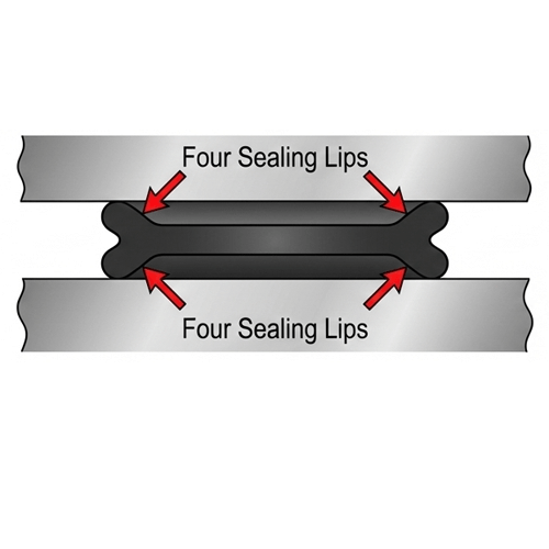 Quad-Lip Design