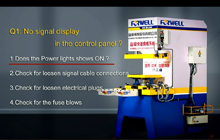 Q1.No signal display in the control panel